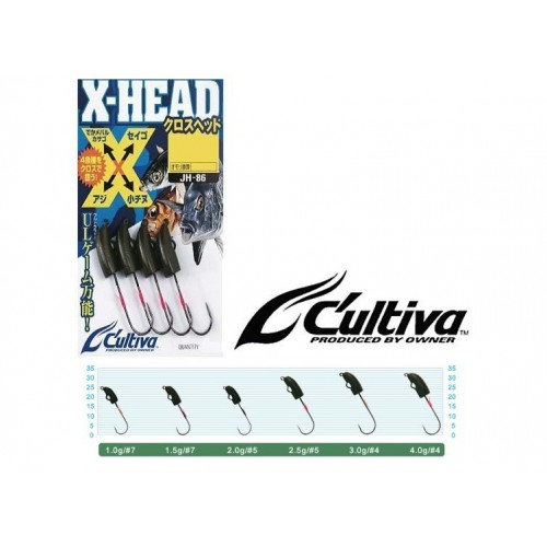 CULTIVA  JH 86 X-HEAD JIGHOOK 11681