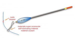 STONFO FERMAGALLEGGIANTE SCORREVOLE MATCH